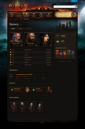 В Diablo III заработали профили персонажей